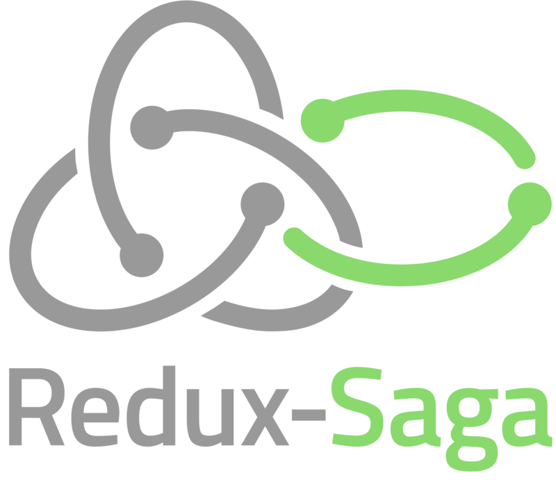 Recipes | Redux-Saga